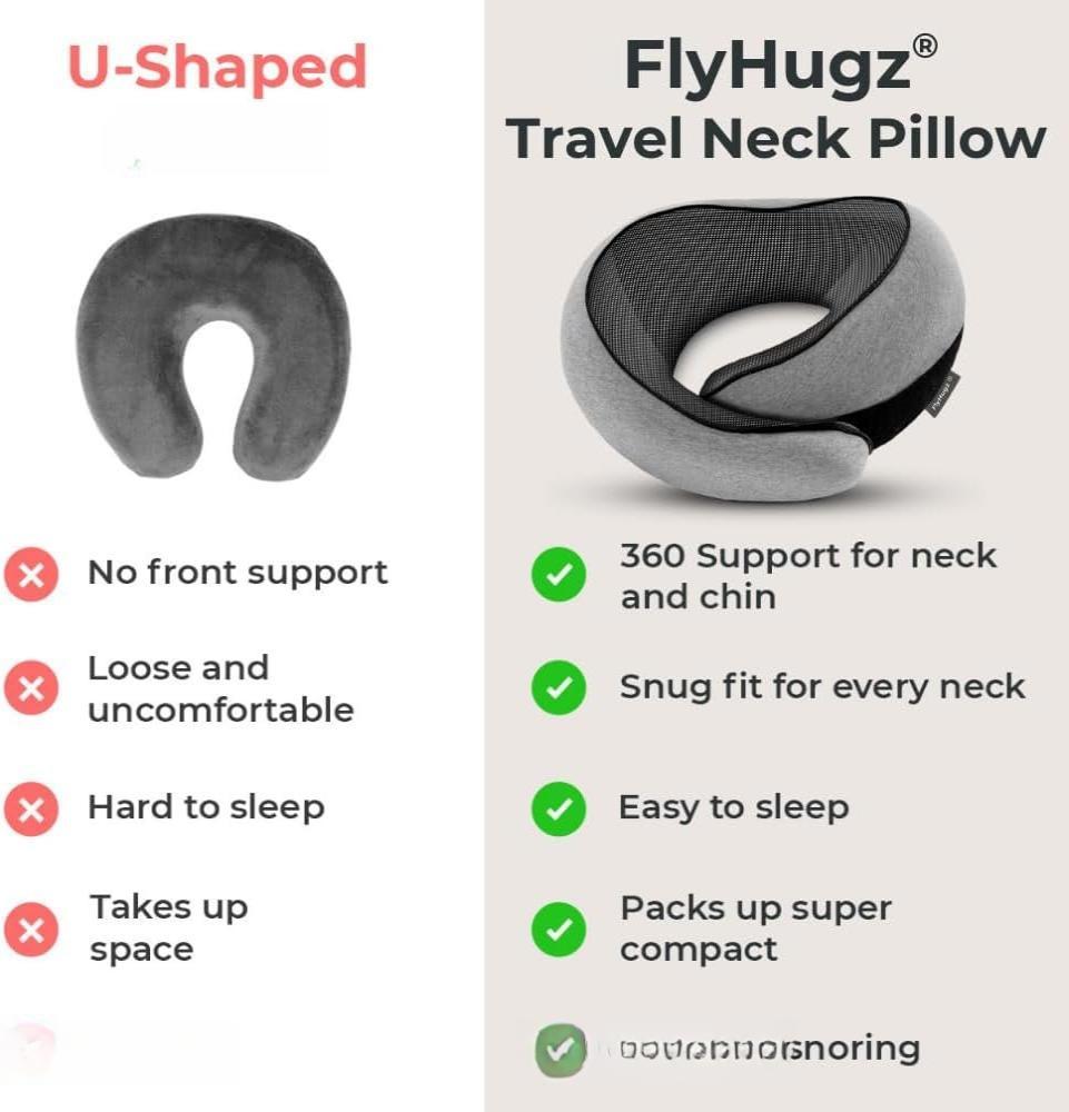 Travel Neck Pillow 100% Pure Memory Foam 360° Support Stowable for Airplanes Cars Airport Essentials