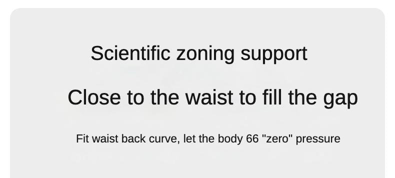 Upgraded Modern Ergonomic Memory Foam Lumbar Cushion Back Pillow Relieve Waist Fatigue Multi-position Use Plank Comfort Cushion