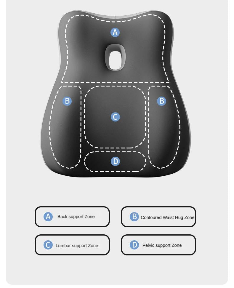 Upgraded Modern Ergonomic Memory Foam Lumbar Cushion Back Pillow Relieve Waist Fatigue Multi-position Use Plank Comfort Cushion