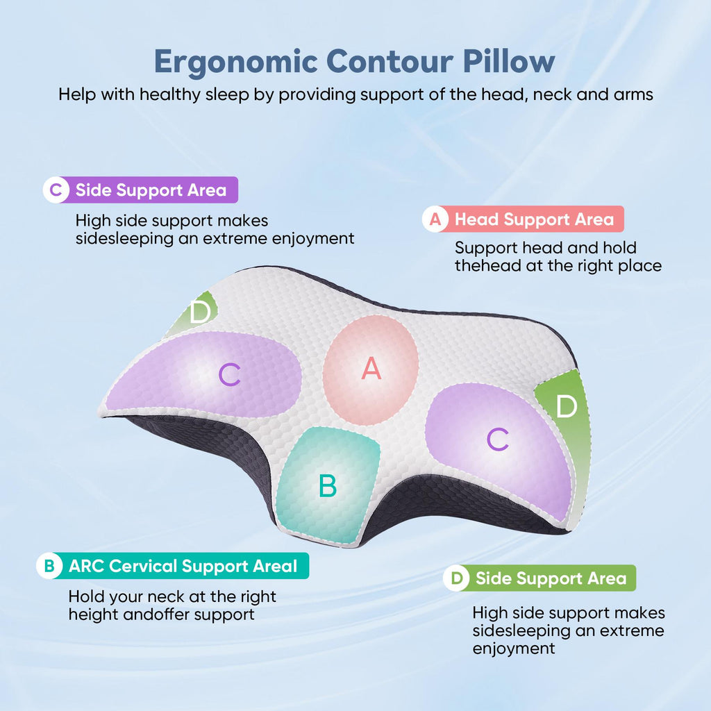 PU Airplane Shape Travel Office Neck Pillow-Relieve travel fatigue with portable, beautiful, practical, and comfortable essential items