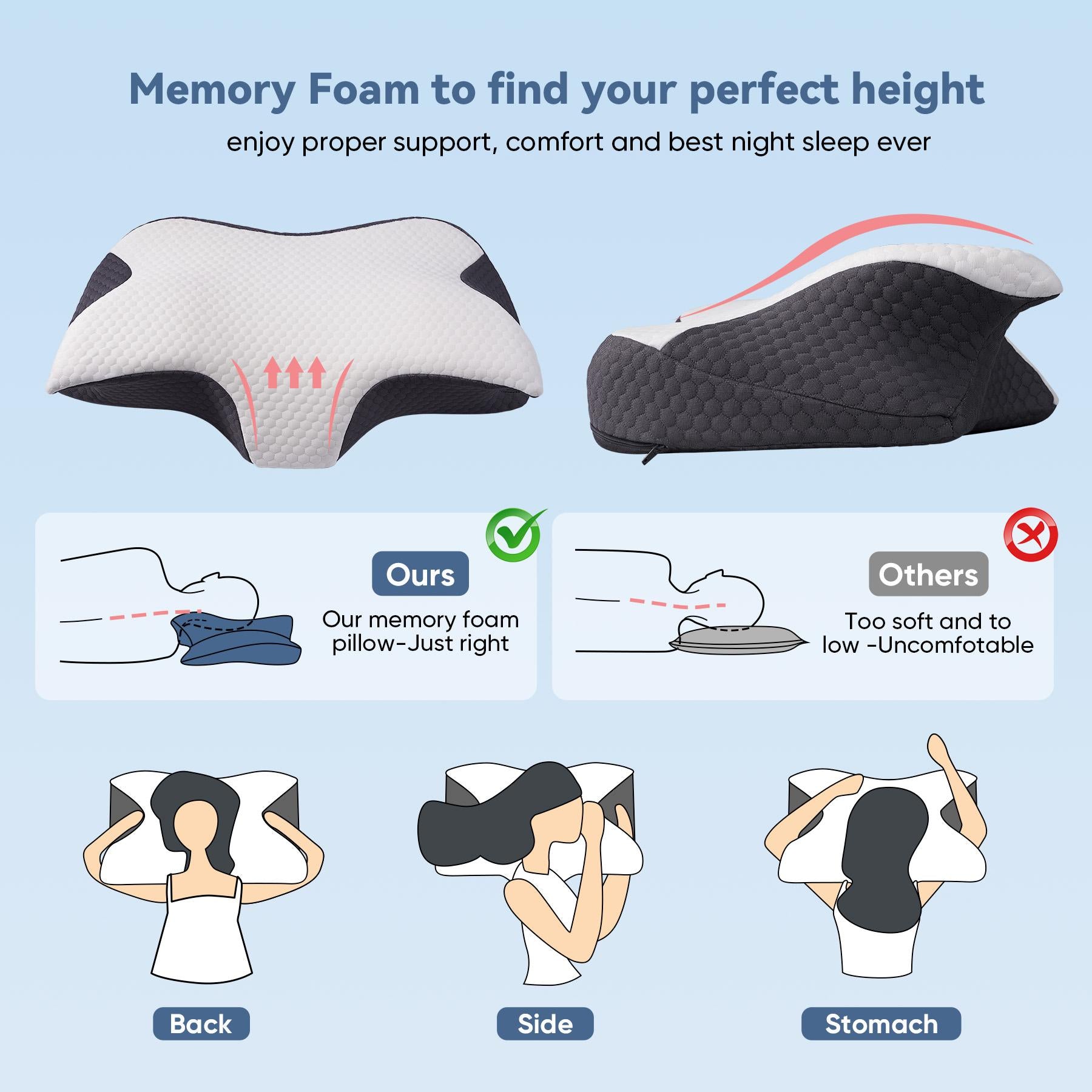 PU Airplane Shape Travel Office Neck Pillow-Relieve travel fatigue with portable, beautiful, practical, and comfortable essential items
