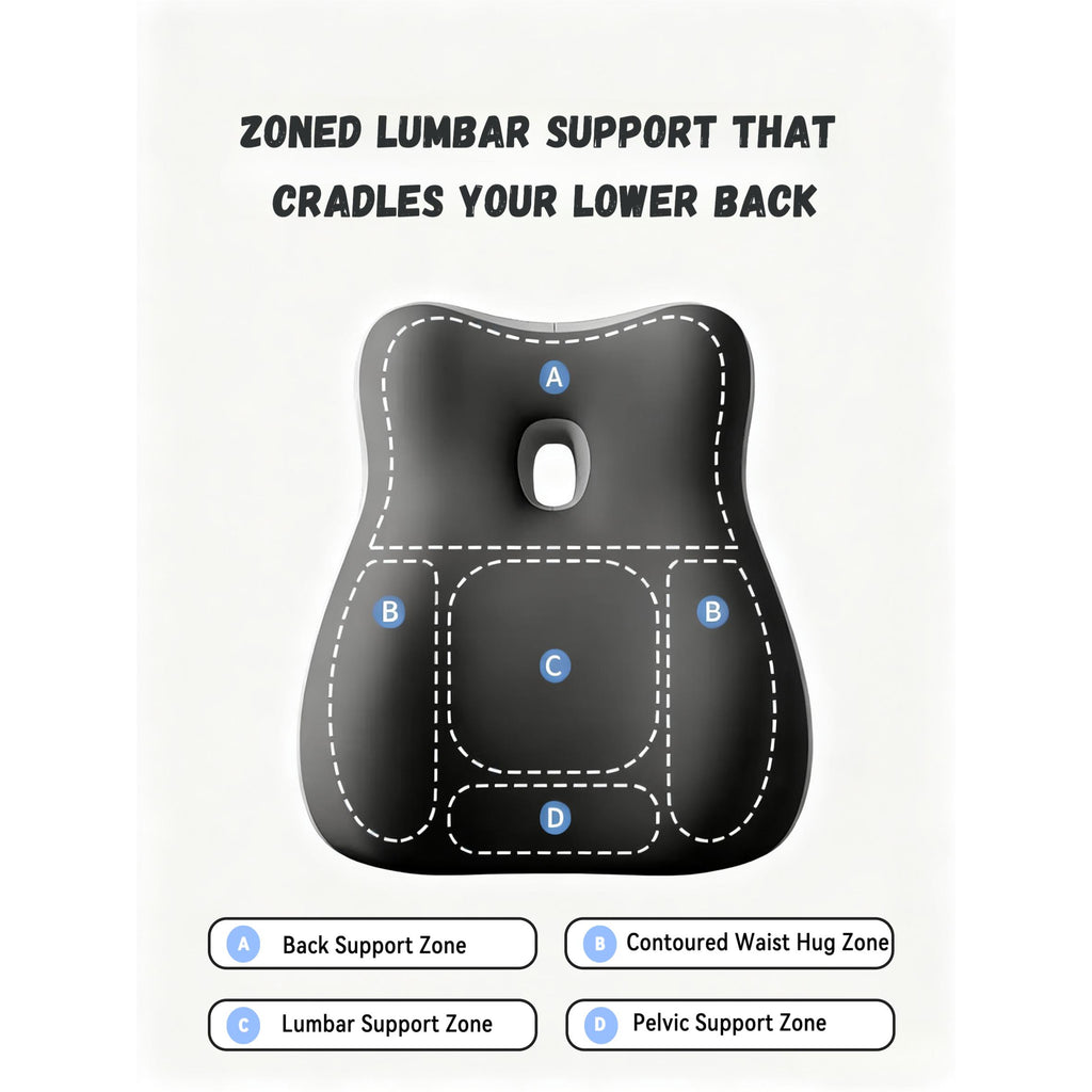 Upgraded Modern Ergonomic Memory Foam Lumbar Cushion Back Pillow Relieve Waist Fatigue Multi-position Use Plank Comfort Cushion