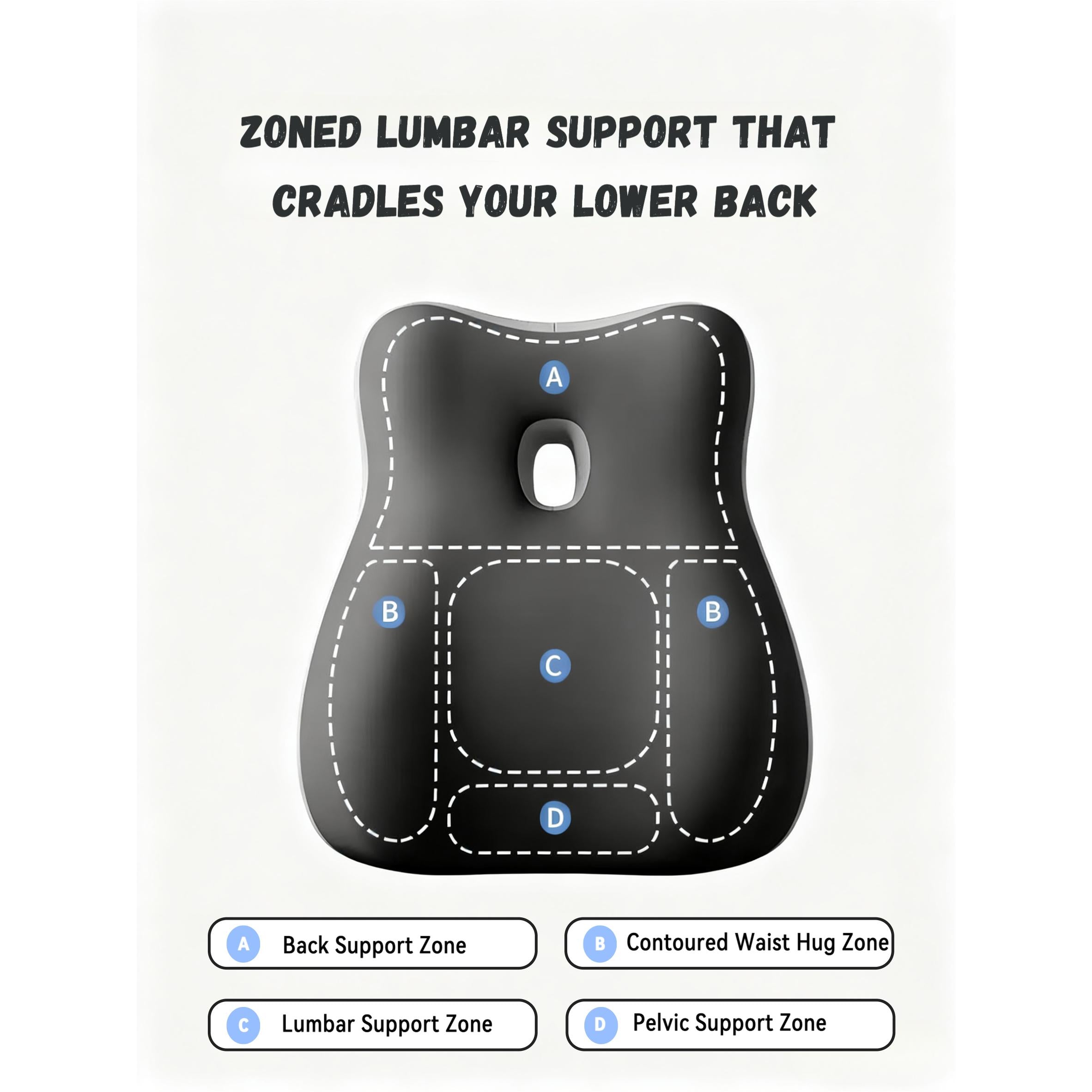 Upgraded Modern Ergonomic Memory Foam Lumbar Cushion Back Pillow Relieve Waist Fatigue Multi-position Use Plank Comfort Cushion